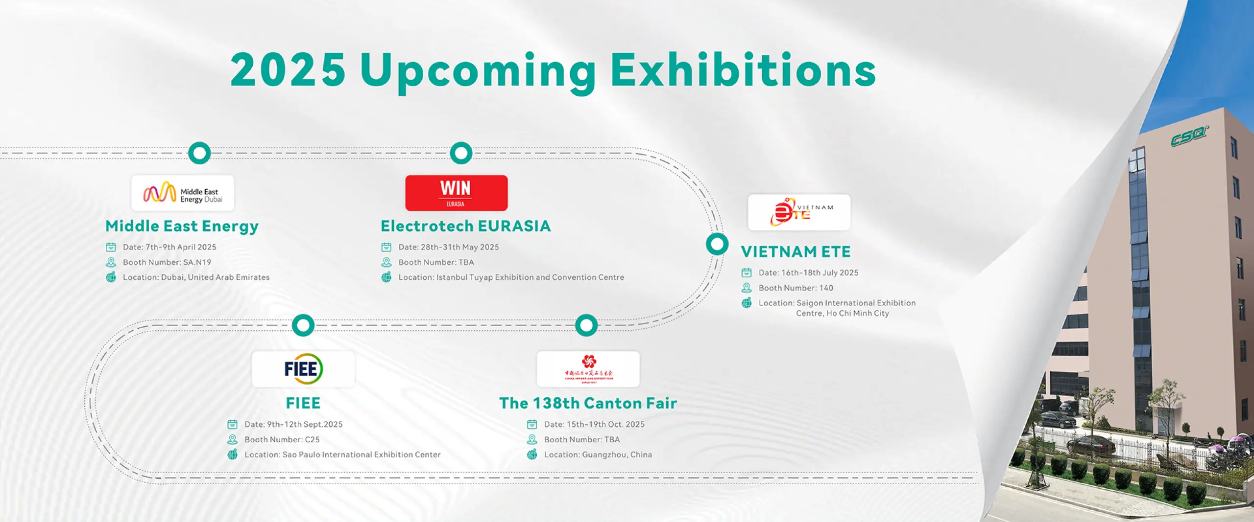 Distribution Board Supplier, Electric Distribution Box Manufacturers ...